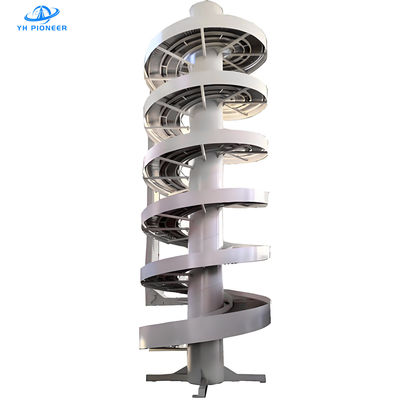 Хорошая цена Система конвейерного конвейера с конструкцией из нержавеющей стали 201/SUS304 и теплостойкими характеристиками онлайн